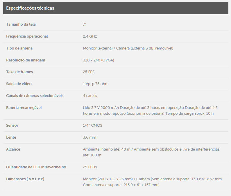 Kit monitoramento sem fio ( EHM 606)